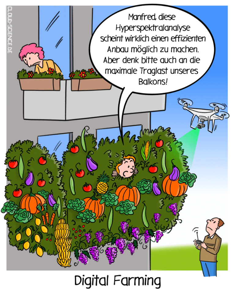 Digital Farming – Effiziente Landwirtschaft. Cartoon