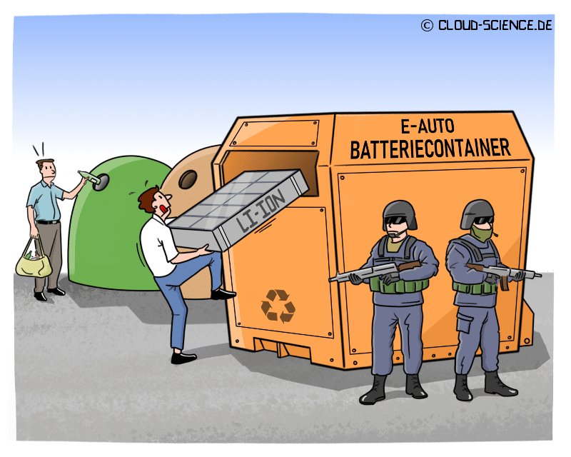 Entsorgung von E-Auto Batterien – Cartoon